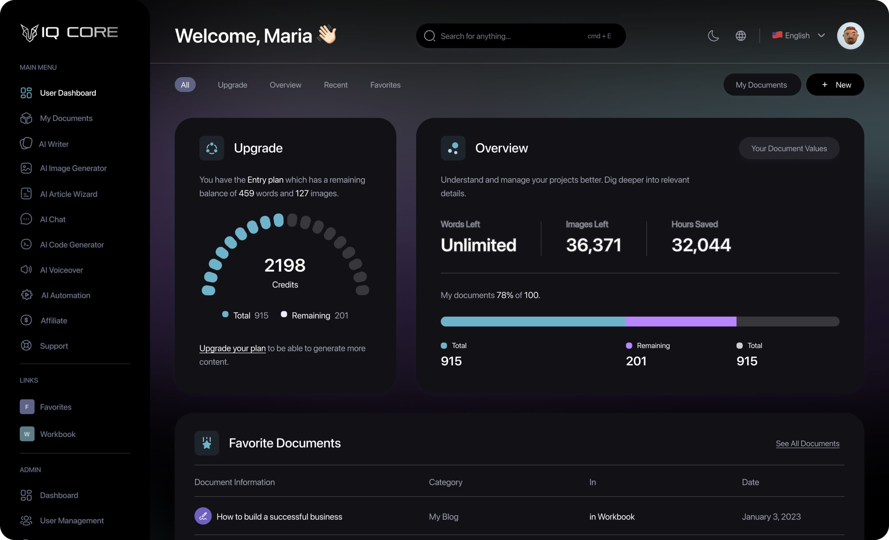 Image of IQ CORE dashboard